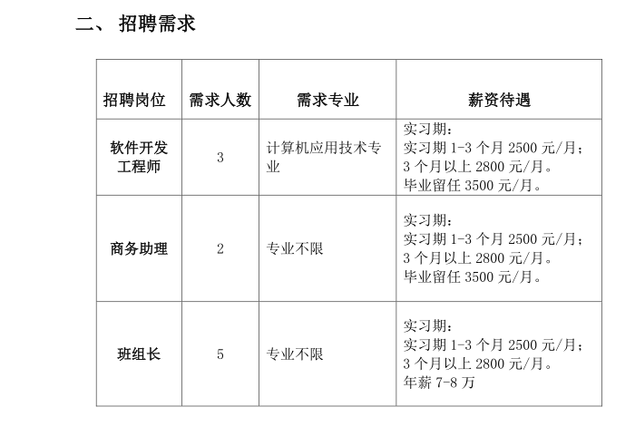 TIM图片20181028195656.png TIM图片20181028195656.png